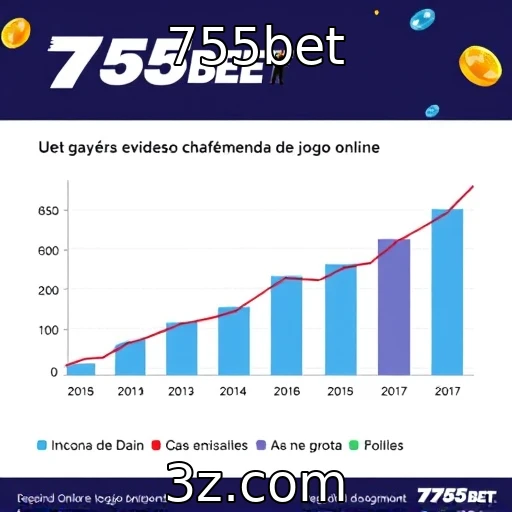 Crescimento do mercado de jogos online em análise